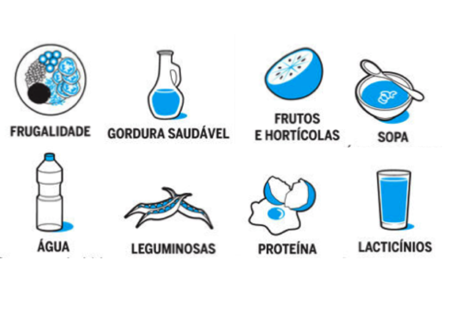 10 regras para comer melhor sem gastar muito 4
