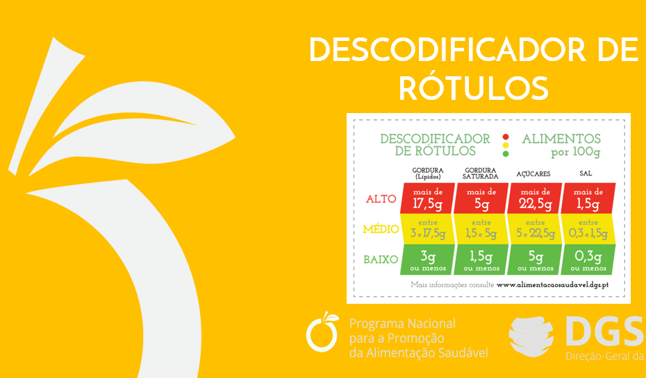 Resolução da Assembleia da Republica a favor de melhor informação nutricional 4
