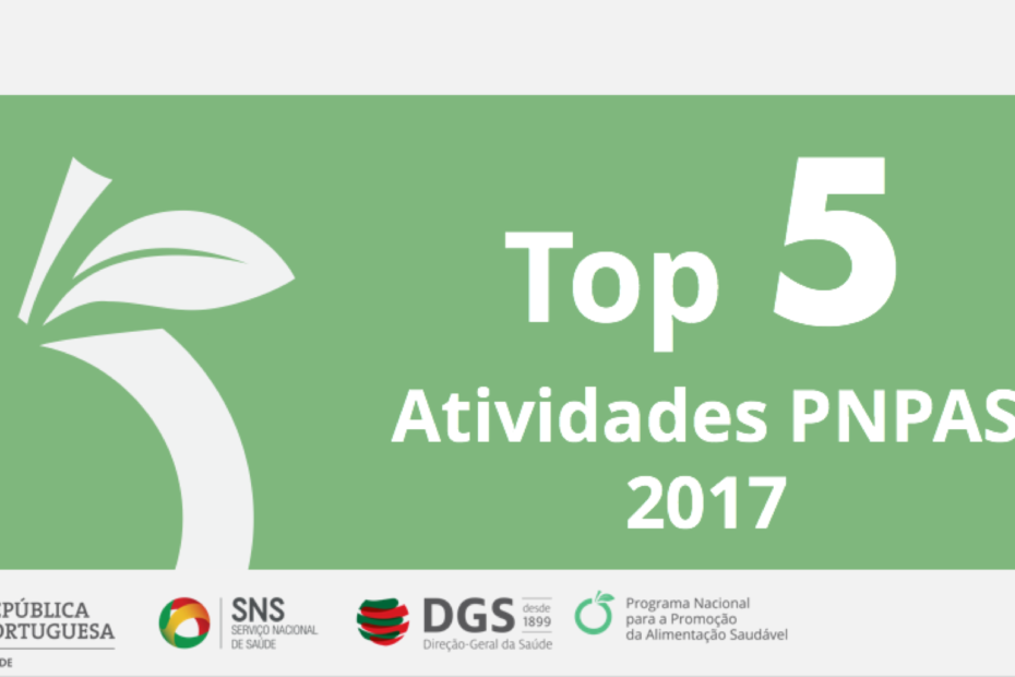 Top 5 atividades PNPAS 2017 4
