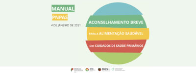 Aconselhamento breve para a alimentação saudável nos cuidados de saúde primários 3