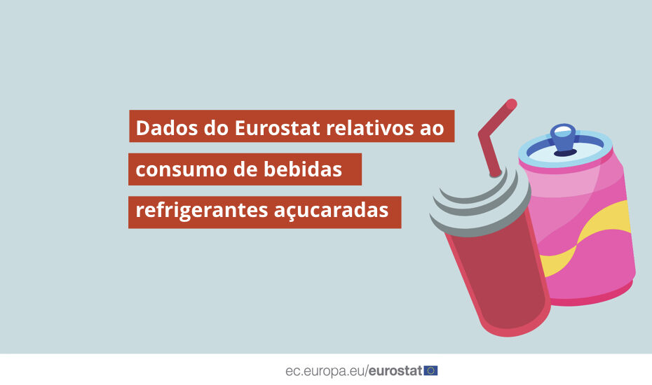 Dados do eurostat relativos ao consumo de bebidas refrigerantes açucaradas 3