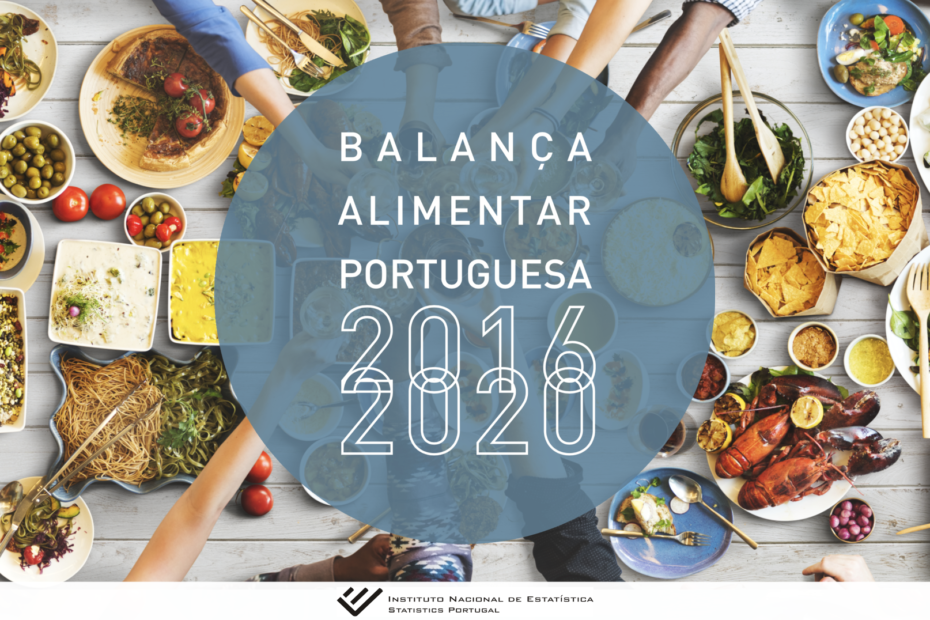 Balança Alimentar Portuguesa 2016-2020 4 Balança Alimentar Portuguesa 2016-2020 4