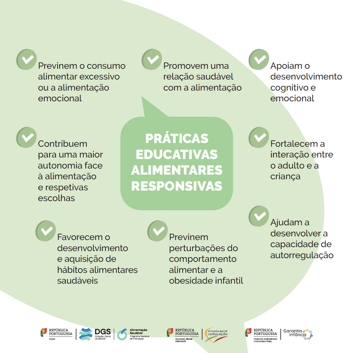 Educar para uma alimentação saudável: Benefícios das práticas educativas alimentares responsivas